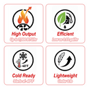 Airtronic S3 D2L Diesel Furnace Kit