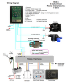 MCS-5 4 Switch Remote